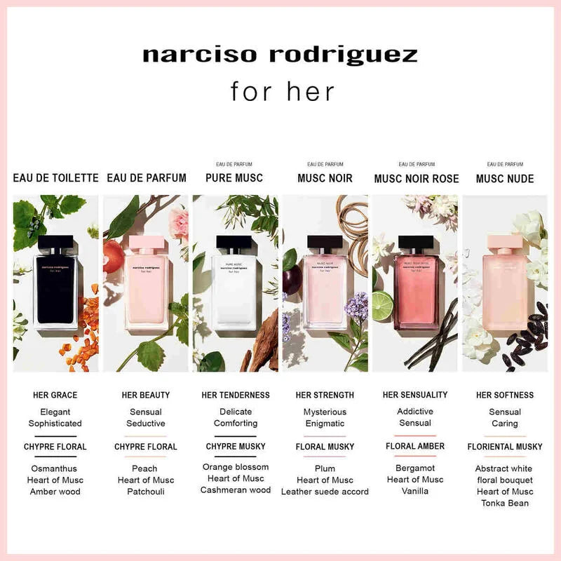 For Her Musc Nude-Eau De Parfum