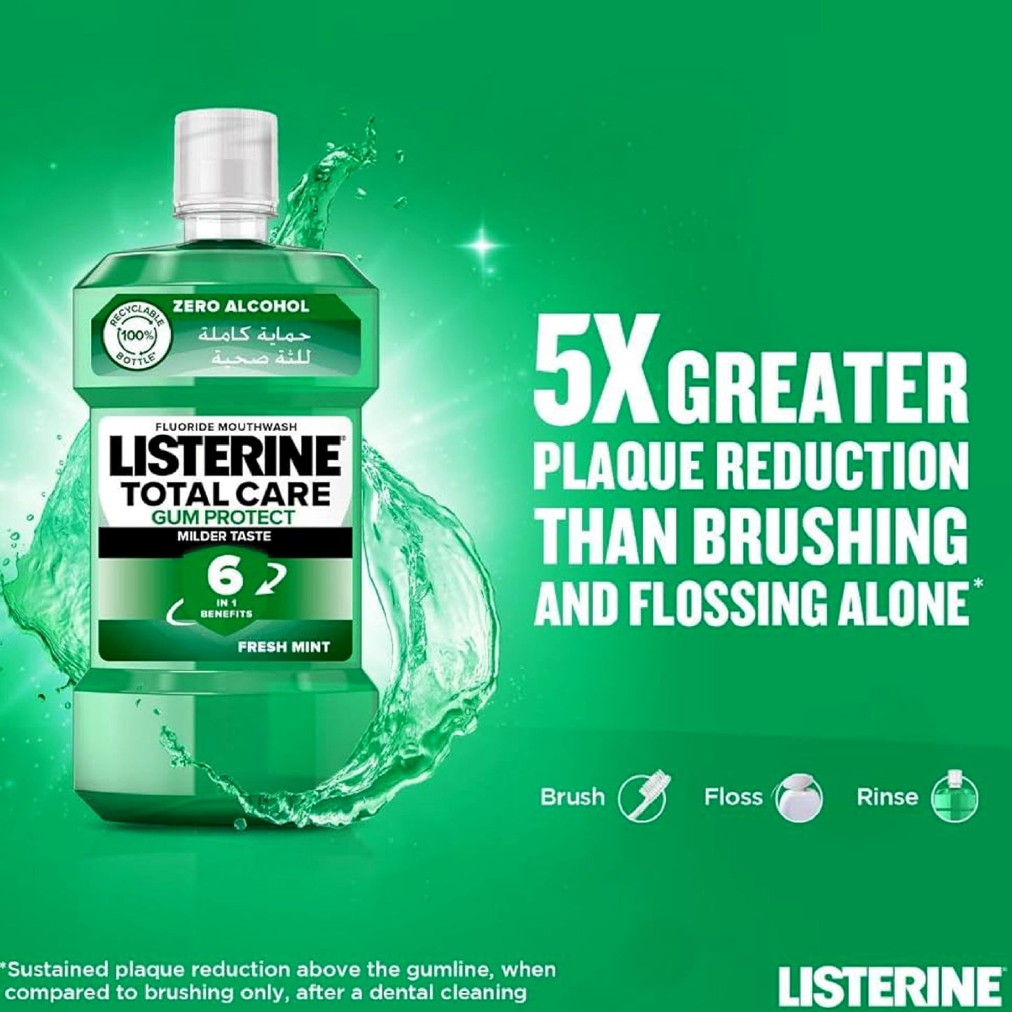 Listerine Total Care Gum Protect Mouth Wash